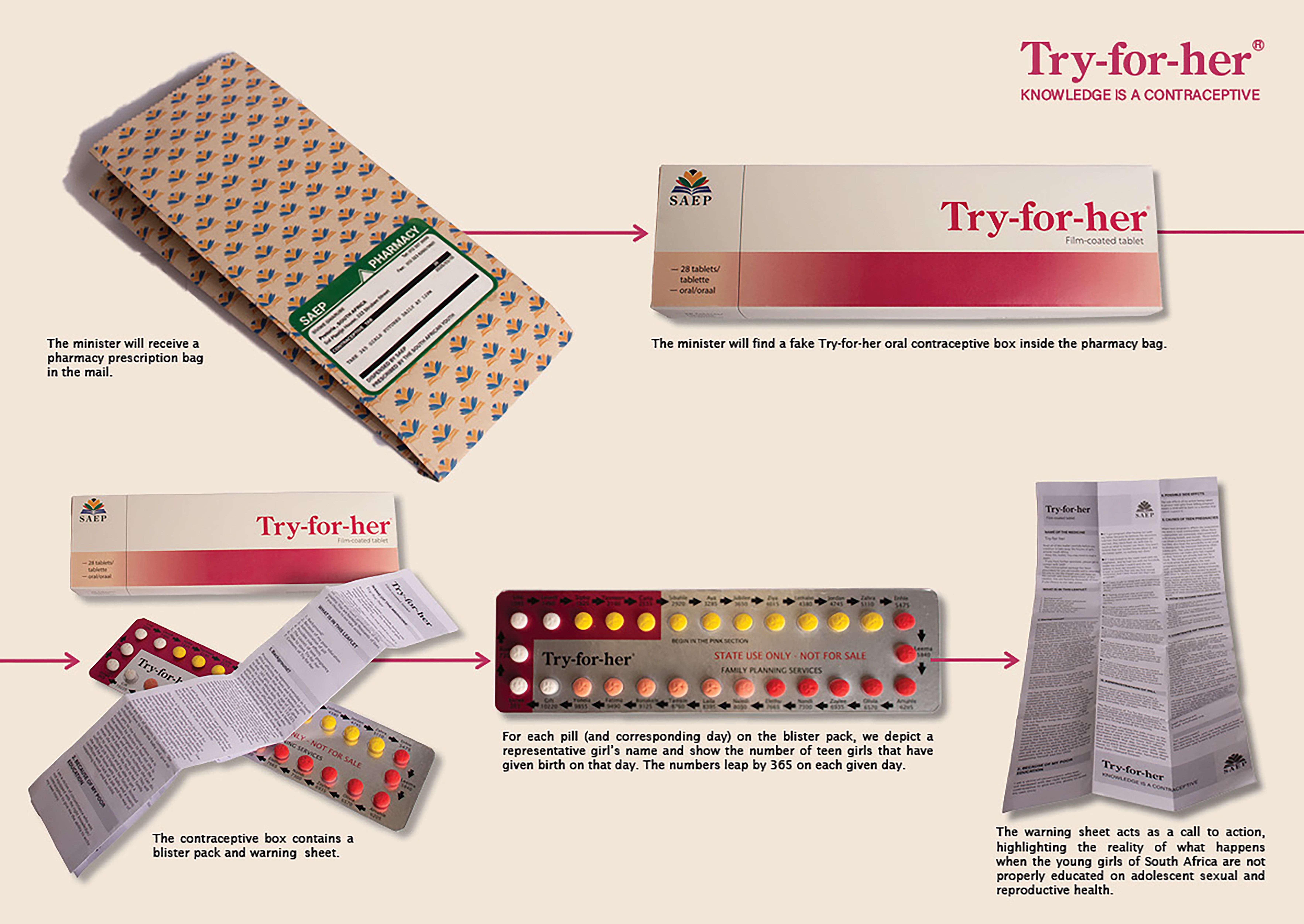 Emma Rendall AD01 presentationboards Loeries 1.jpg