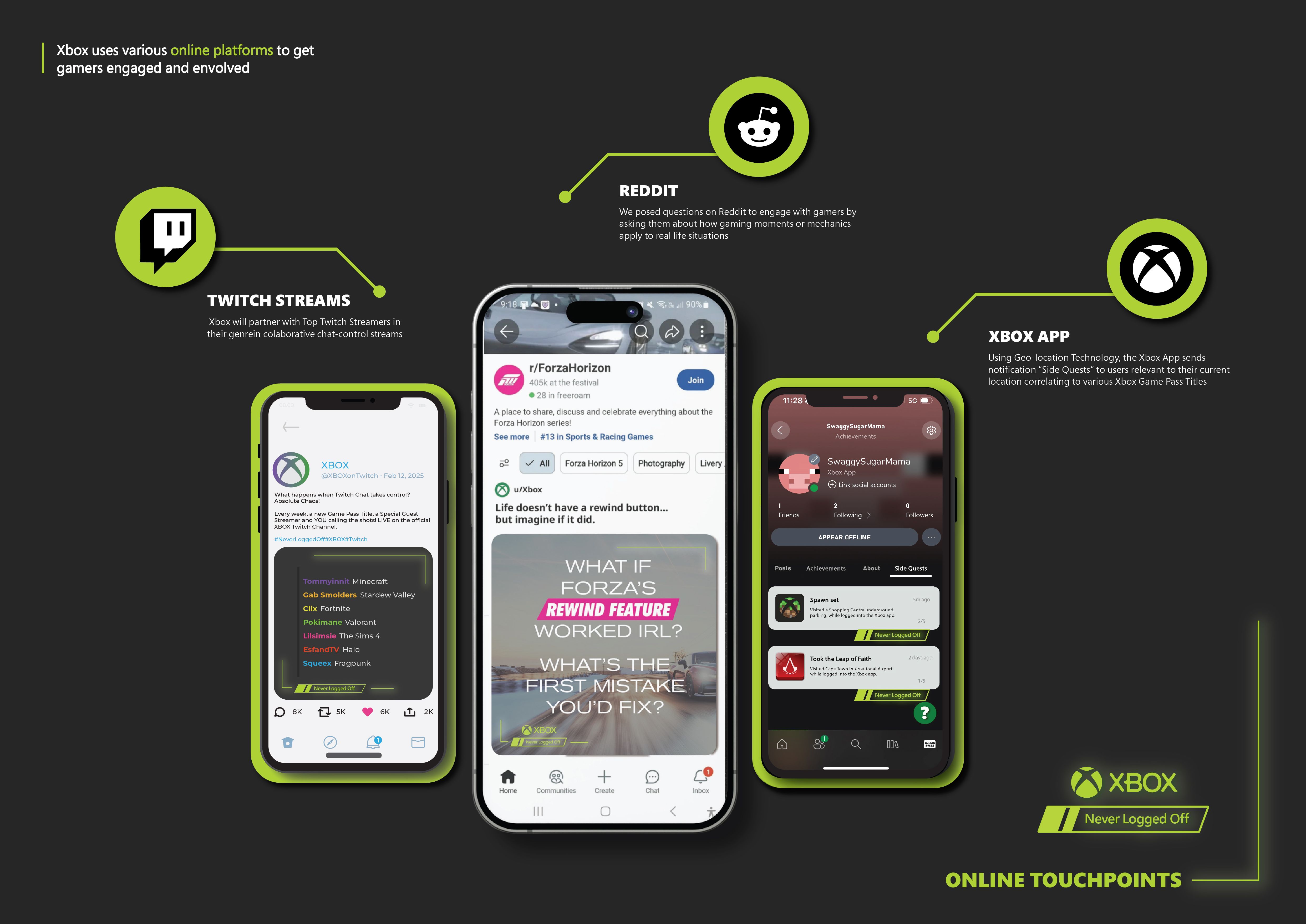 Xbox Main Deliverable 4 of 5 - Board 3 Online Touchpoints.jpg
